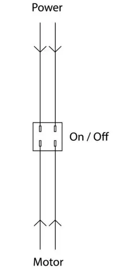 OMCAN SB-CN-0025 Automatic Electric Bread Slicers - Electrical