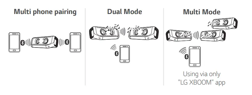 LG-P7-Portable-Bluetooth-Speaker-3