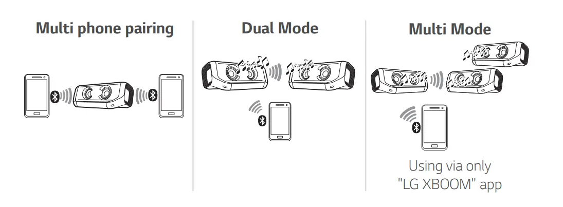 LG-P7-Portable-Bluetooth-Speaker-6