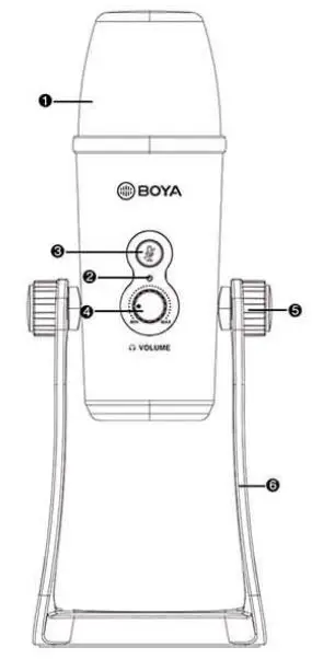 BOYA-BY-PM700-USB-Microphone-1