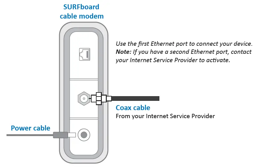 ARRIS-SB8200-Cable-Modem-1
