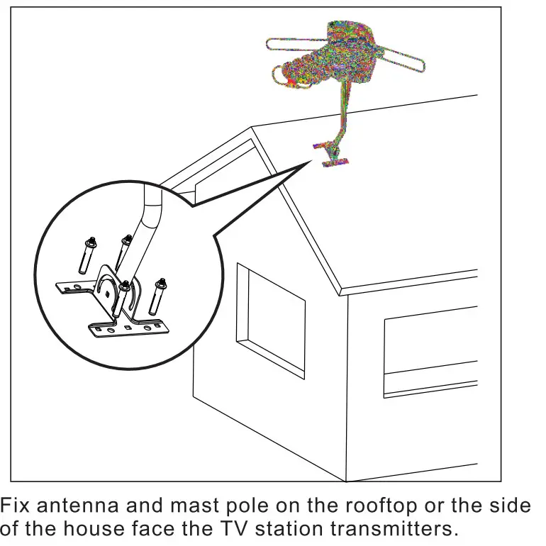 Longyou Xujun Electronics FSA5809 Rotating Remote Controlled TV Antenna-fig8