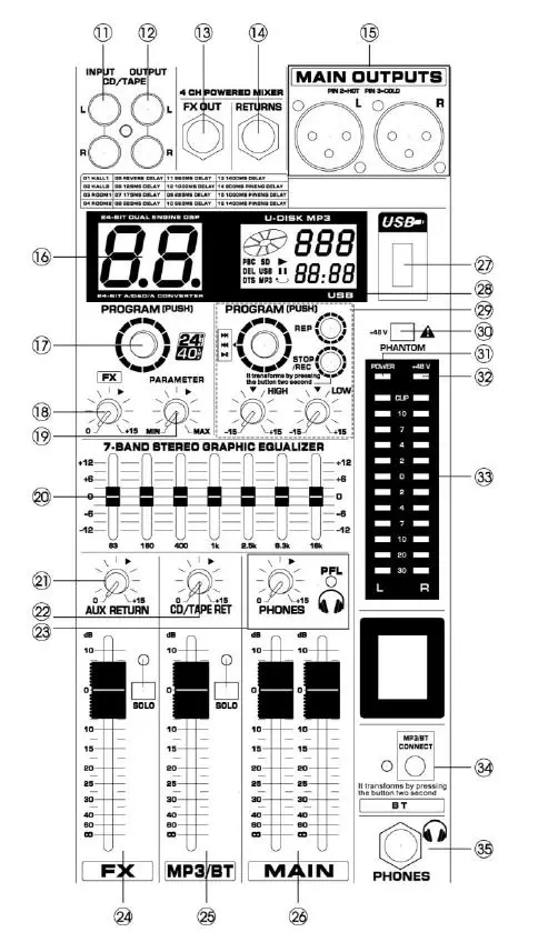 Power-Dynamics-PDM-Series-172.610-Powered-Music-Mixers-2