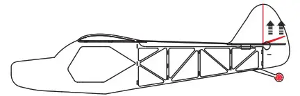 DANCING WINGS HOBBY E32 600mm Savage Bobber - Control Directions Tests 1
