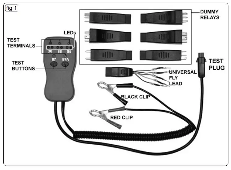 SEALEY-TA130-Relay-Circuit-Diagnostic-Tester-1