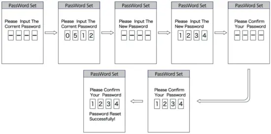 EBIKE ESSENTIALS DPC18 Display Meter with Controller - DISPLAY SETTINGS