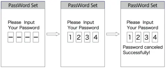 EBIKE ESSENTIALS DPC18 Display Meter with Controller - automatically