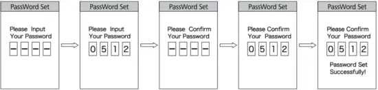 EBIKE ESSENTIALS DPC18 Display Meter with Controller - automatically exit to the password