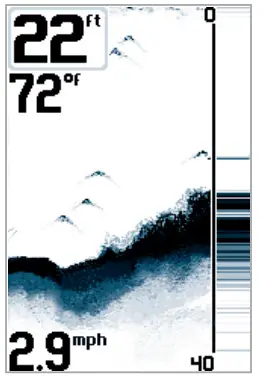 HUMMINBIRD Matrix 15 Fishing System - figure 4