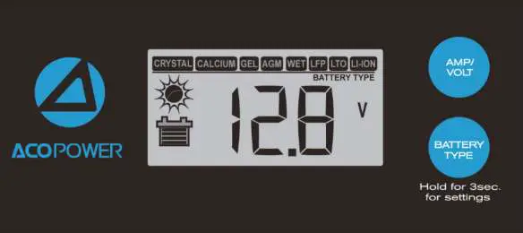 PowerECO PE PTK 100WPX20A 100 Watt 12 Volt Monocrystalline Foldable Solar Suitcase - DISPLAY