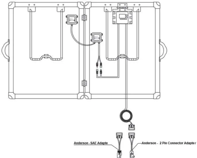 PowerECO PE PTK 100WPX20A 100 Watt 12 Volt Monocrystalline Foldable Solar Suitcase - Figure 2