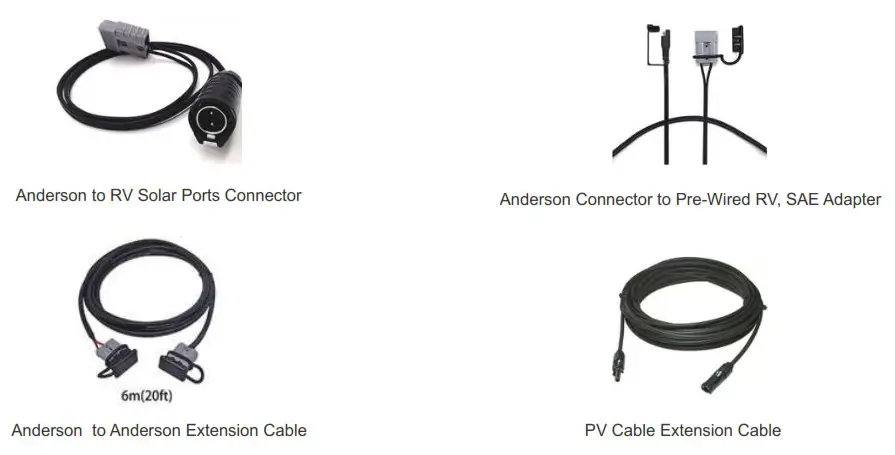 PowerECO PE PTK 100WPX20A 100 Watt 12 Volt Monocrystalline Foldable Solar Suitcase -Figure 2