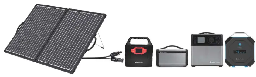 PowerECO PE PTK 100WPX20A 100 Watt 12 Volt Monocrystalline Foldable Solar Suitcase - How to test the solar panel 2