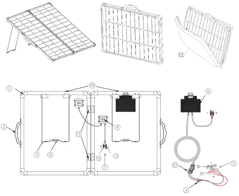 PowerECO PE PTK 100WPX20A 100 Watt 12 Volt Monocrystalline Foldable Solar Suitcase - Summary of folding solar panel structure