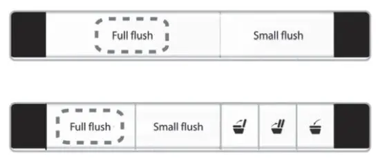 bio Bidet Prodigy Advanced Smart Toilet Bidet - Bidet Seat 3