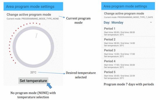 Telethings-LoTe-S1-Control-Box-Mobile-Application-7