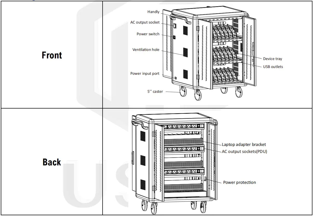 USUB-SC01-40AU-LT-F-Charging-Cabinet-1