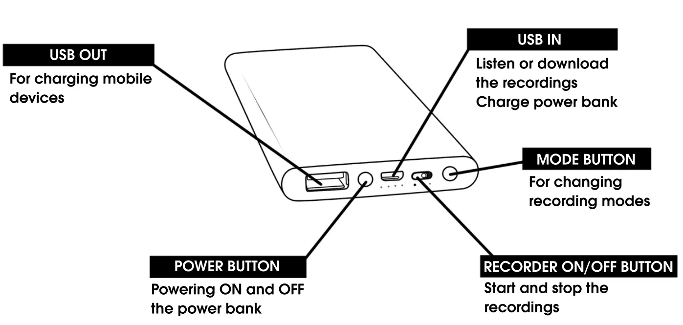ATTO DIGITAL PoweREC Voice Recorder Power Bank - fig1