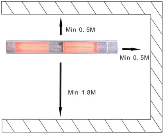 CASTLE HEATERS KMH 30R Wall Mounted Infrared Heater - FIG 1