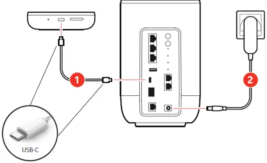 vodafone UK12 4G Broadband 20