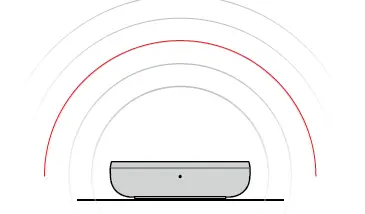 vodafone UK12 4G Broadband 21