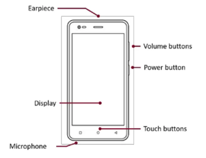 yezz 5E4 Smartphone 1
