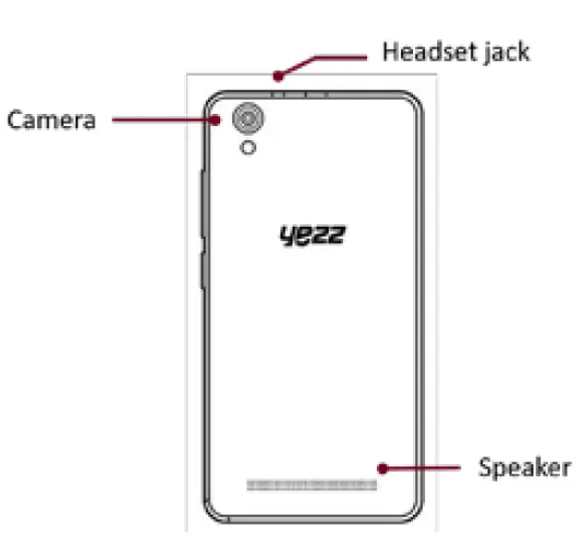 yezz 5E4 Smartphone 2