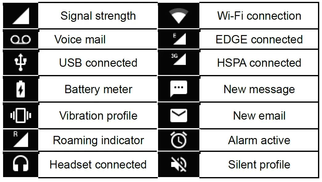 yezz 5E4 Smartphone 4