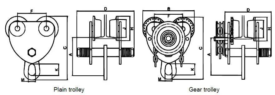 XPOtool 62680 Hand-Geared Crane Trolley-1