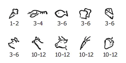 IKEA-UPPKALLA-Freestanding-Fridge-Freeze-fig6