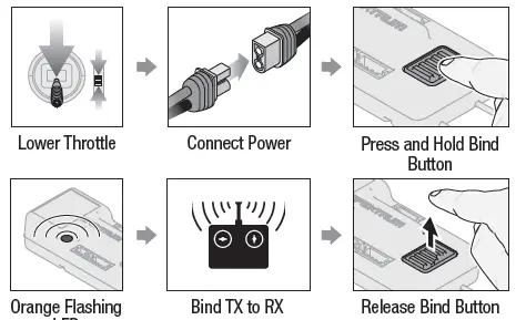 E-flite EFL18550 F4U-4 Corsair 1.2m BNF Basic Electric Airplane-fig15