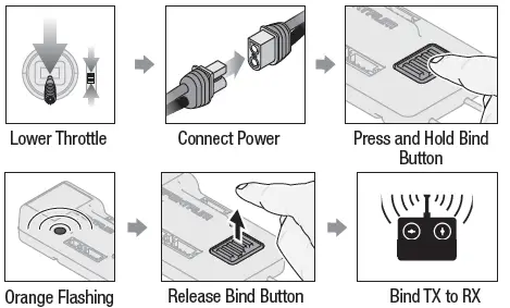 E-flite EFL18550 F4U-4 Corsair 1.2m BNF Basic Electric Airplane-fig16