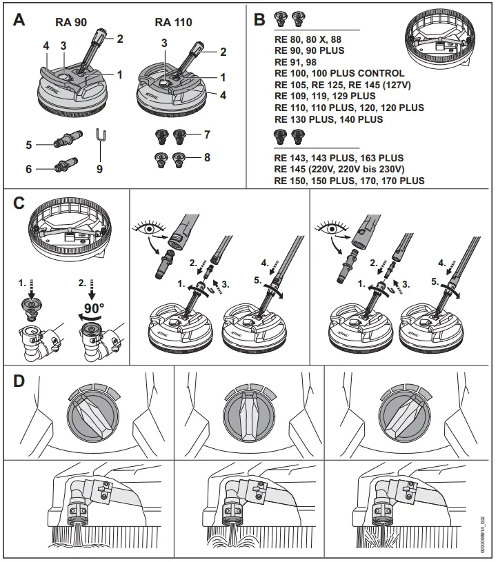STIHIL RA 90 Surface CleaneR - fig