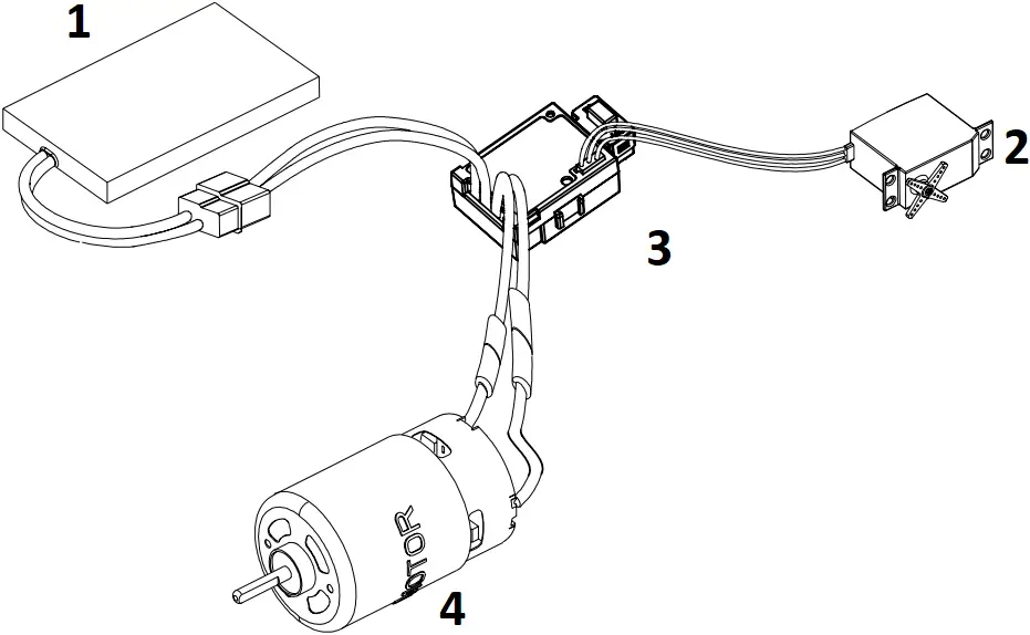 HRZ00020 - Connect related equipment