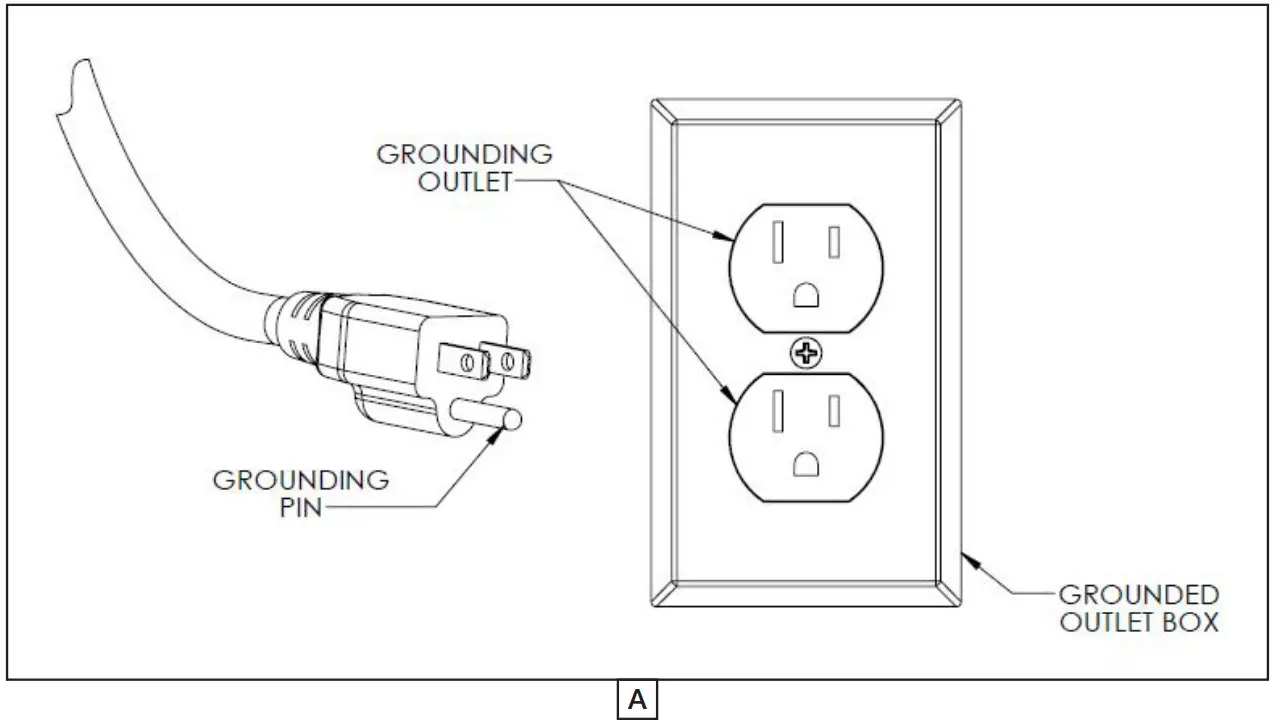 Powr Flite PE060 G15 U Pulsar Plus Carpet Extractor - METHODS