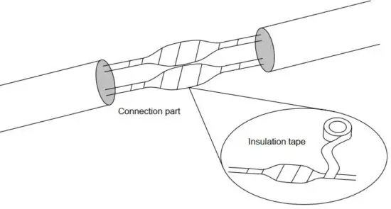 FIG 1 Waterproof Requirements