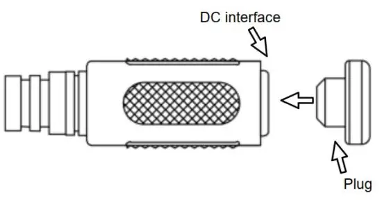 FIG 4 Waterproof Requirements