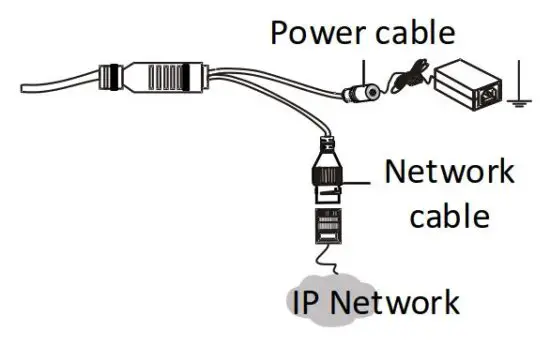 FIG 7 Cable Connection