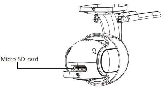 FIG 8 Install SD Card