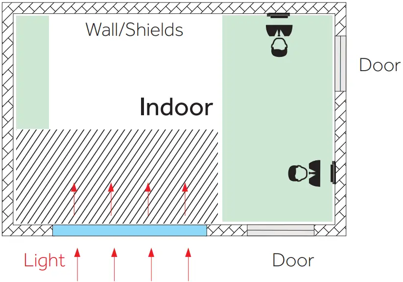 uni ubi Uface 5 Lite Face Recognition Terminal - FIG 18