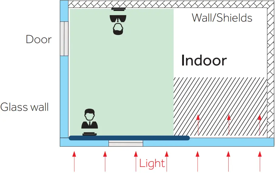 uni ubi Uface 5 Lite Face Recognition Terminal - FIG 19