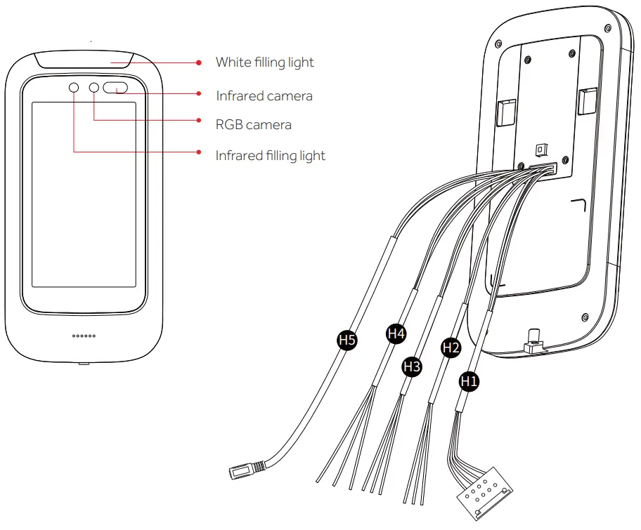 uni ubi Uface 5 Lite Face Recognition Terminal - FIG 2