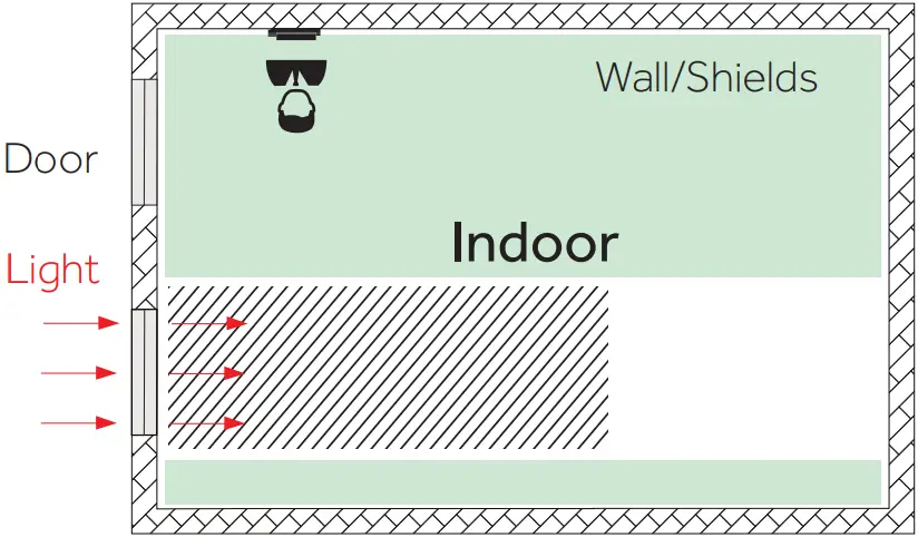 uni ubi Uface 5 Lite Face Recognition Terminal - FIG 21