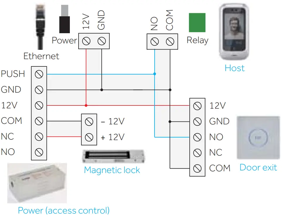 uni ubi Uface 5 Lite Face Recognition Terminal - FIG 28