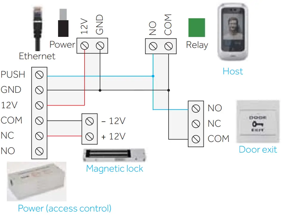 uni ubi Uface 5 Lite Face Recognition Terminal - FIG 29