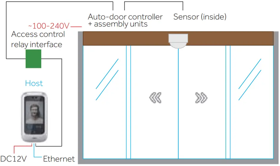 uni ubi Uface 5 Lite Face Recognition Terminal - FIG 30