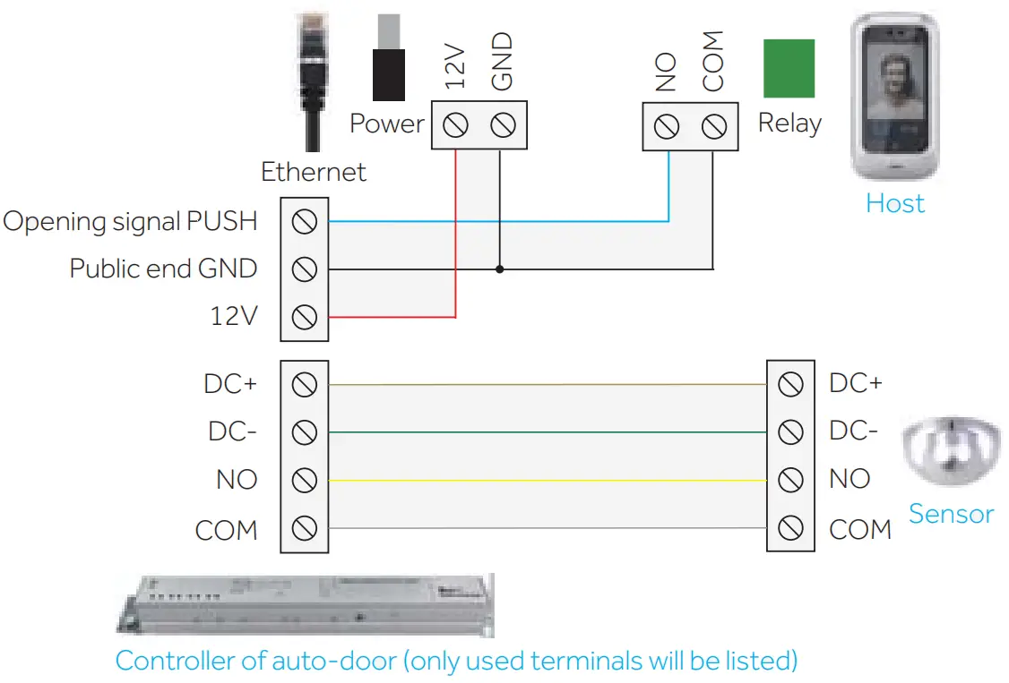 uni ubi Uface 5 Lite Face Recognition Terminal - FIG 31