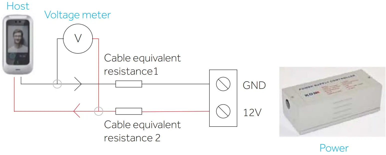 uni ubi Uface 5 Lite Face Recognition Terminal - FIG 32