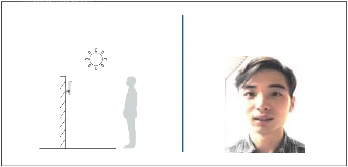 uni ubi Uface 5 Lite Face Recognition Terminal - FIG 5