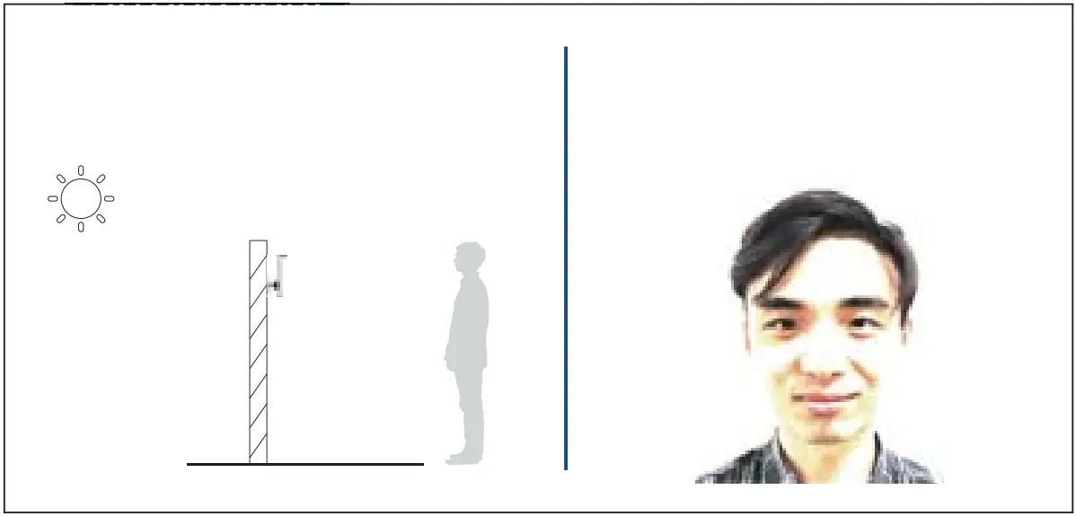 uni ubi Uface 5 Lite Face Recognition Terminal - FIG 6